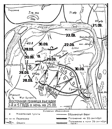 Карта Букринского плацдарма - бои с 20 по 30 сентября 1943 года. 