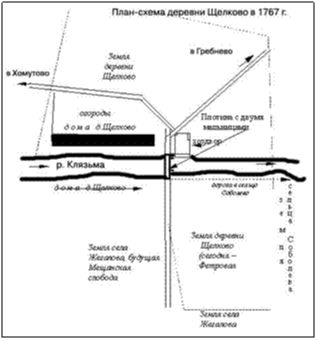 На рисунке представлен схематический план Щелкова во времена владения имением Гребнево княгиней Екатериной Дмитриевной Голицыной (к этому времени покойной) урожденной княжны Кантемир.  
