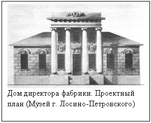  Дом директора фабрики. Проектный план (Музей г. Лосино-Петровского)  
