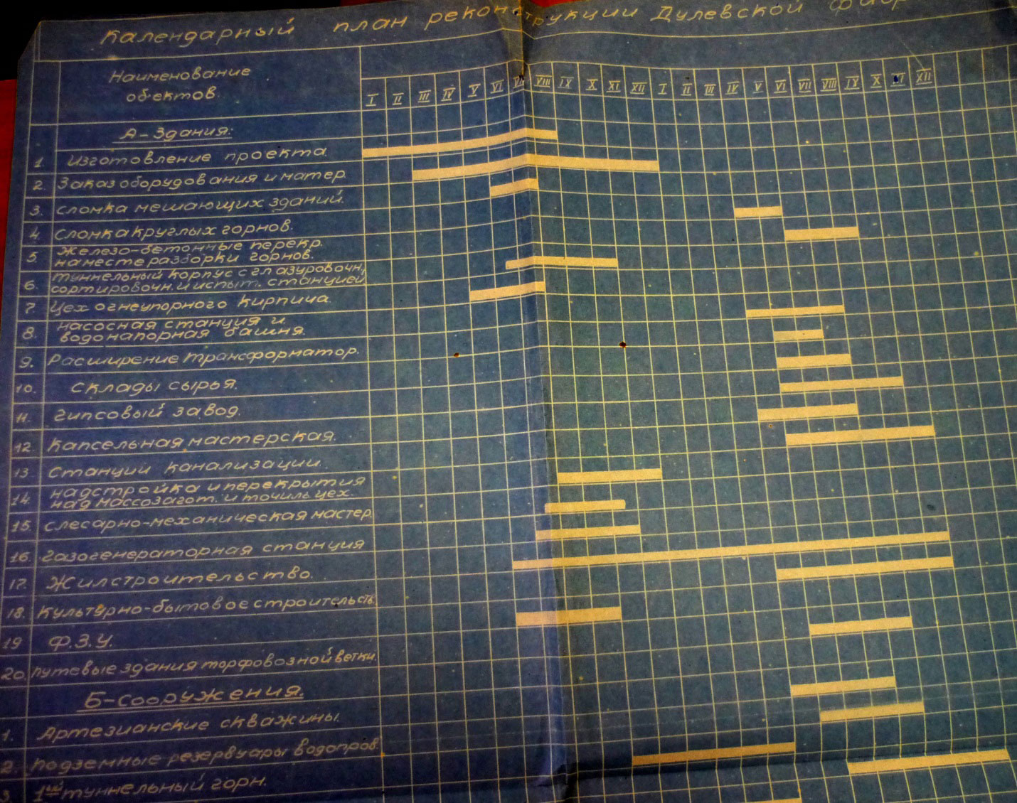 Календарный план реконструкции завода. ЦГАМО