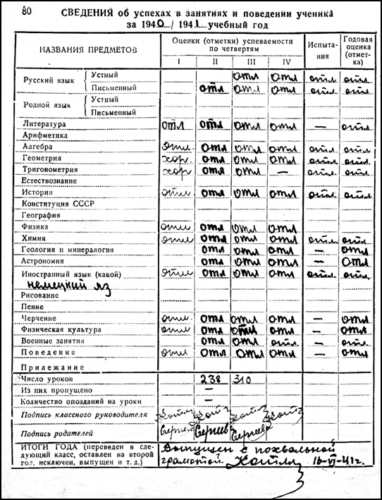 Табель отличника Бориса Сергеева 