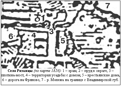  Село Рязанцы (по карте 1856): 1 – храм, 2 – пруд в овраге, 3 – плотина-мост, 4 – территория усадьбы с домом, 5 – крестьянские дома,   6 – дорога на Фряново, 7 - р. Мележа на границе с Владимирской губ.  