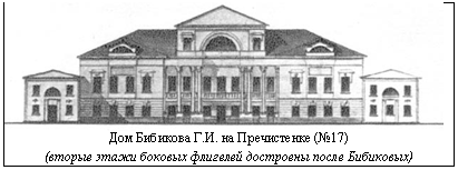 Дом Бибикова Г.И. на Пречистенке (№17)  (вторые этажи боковых флигелей достроены после Бибиковых)  