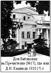 Дом Бибиковых   на Пречистенке (№17), где жил Д.Н. Кашин до 1810 (?) г.  