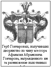 Герб Гончаровых, получивших дворянство по чину асессора Афанасия Абрамовича Гончарова, награжденного им за размножение полотняных фабрик  